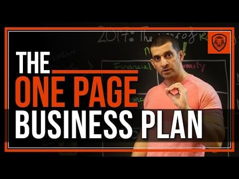 How to Build a One-Page Annual Business Plan thumbnail