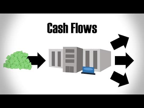 Cash Flows Explained thumbnail