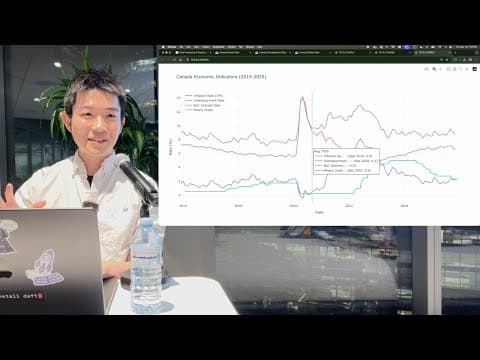 Data Processing & Visualization with Claude Code in 10 Minutes thumbnail