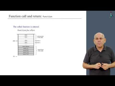 Unit 8.4: Function Call and Return - Implementation Preview thumbnail