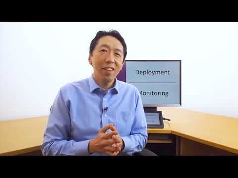 How to Monitor Machine Learning System Performance Effectively? thumbnail