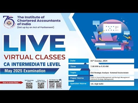 Intermediate Paper 6B:FM & SM | Topic: Ch2 Strategic Analysis- External...| Session 1 | 05 Oct, 2024 thumbnail
