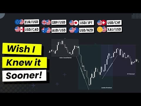 Forex Trading Sessions: Best Pairs & Strategies for Asian, London & NY! thumbnail
