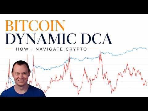 How to Use Dynamic DCA for Bitcoin Investment thumbnail