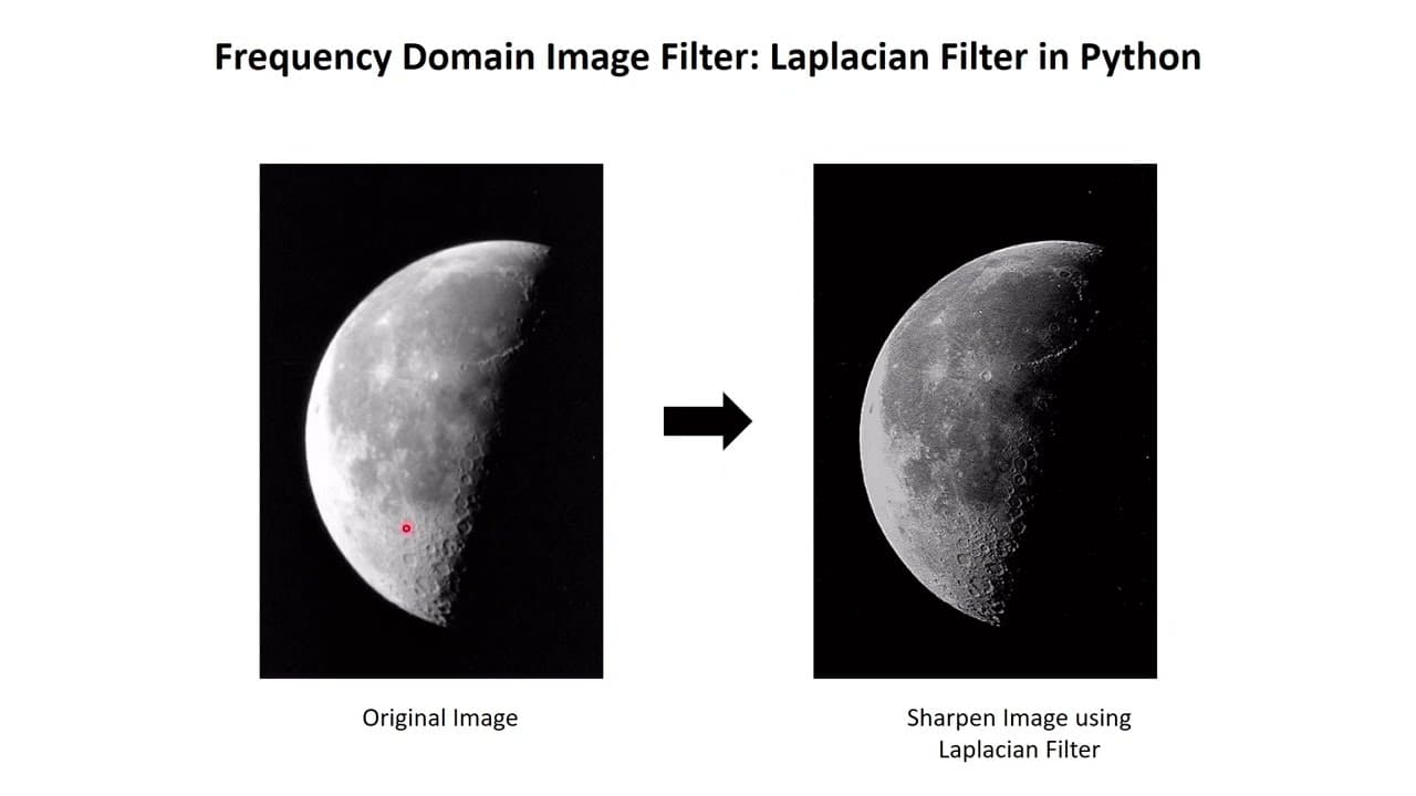 Python#9 Frequency Domain Image Filter using Laplacian Filter in Python ...