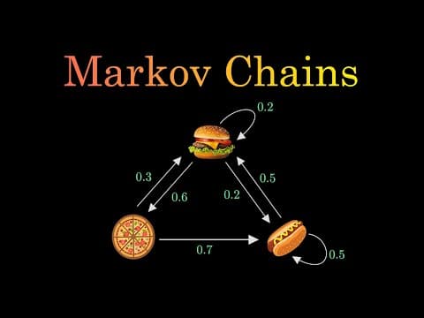 Markov Chains Clearly Explained! Part - 1 thumbnail