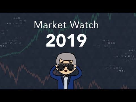 State of the Market 2019 | Phil Town thumbnail