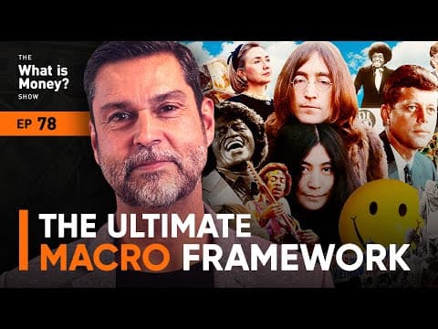 The Ultimate Macro Framework with Raoul Pal  (WiM078) thumbnail