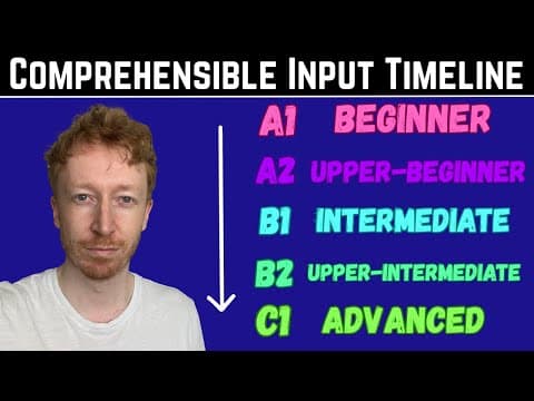 HOW TO LEARN ENGLISH - The Comprehensible Input Timeline: A1 Beginner - C1 Advanced thumbnail