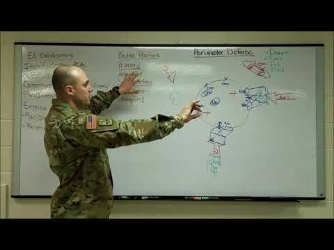 Tactics   Perimeter Defense thumbnail