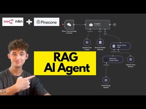 How to Create a RAG Chatbot with n8n AI Agents in MINUTES thumbnail