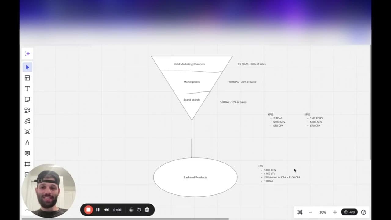 YouTube video player