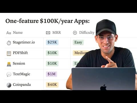 Apps so simple you won’t believe they make money thumbnail