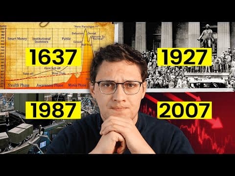 This is What “Always” Happens Before a Market Crash thumbnail