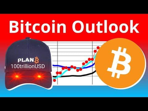 PlanB Bitcoin Analysis June 2024 thumbnail