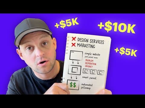 Businesses will pay you millions for this ONE skill thumbnail