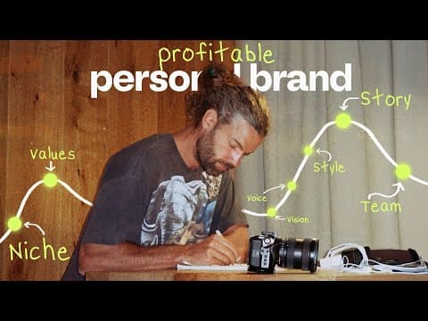 How to Create a Profitable Personal Brand in 7 Steps thumbnail