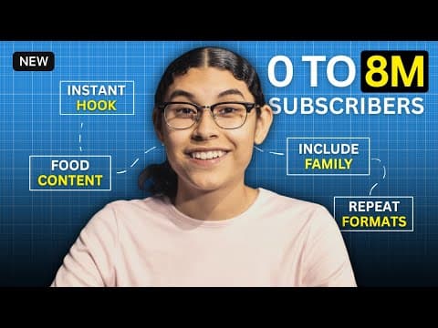 Jenny Hoyos Breaks Down Her 8,000,000 Subscribers Strategy thumbnail