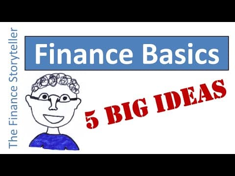Finance for beginners thumbnail