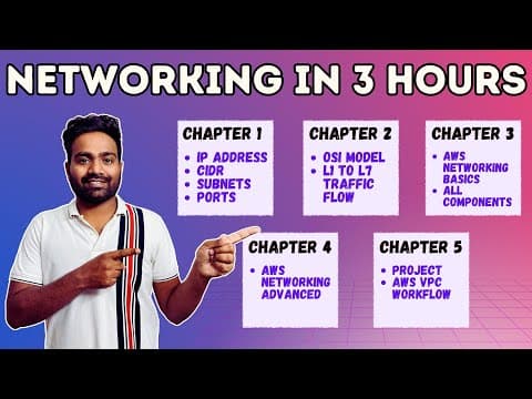 How to Understand Networking and AWS VPCs thumbnail