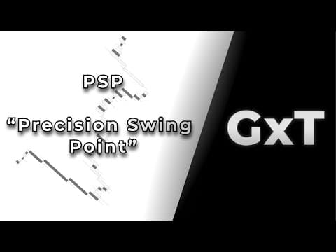 GxT | Precision Swing Point | Pt.1 thumbnail
