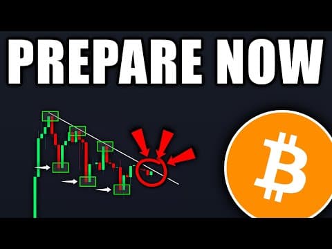 BITCOIN: Watch Out for This Breakout! (soon) - BTC Price Prediction Today thumbnail