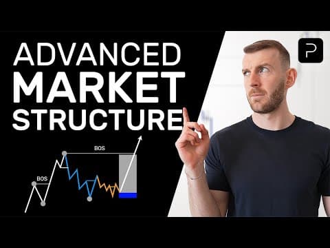 How to Understand Multi-Timeframe Market Structure - MUST WATCH | SMC | FOREX [Part 2] thumbnail
