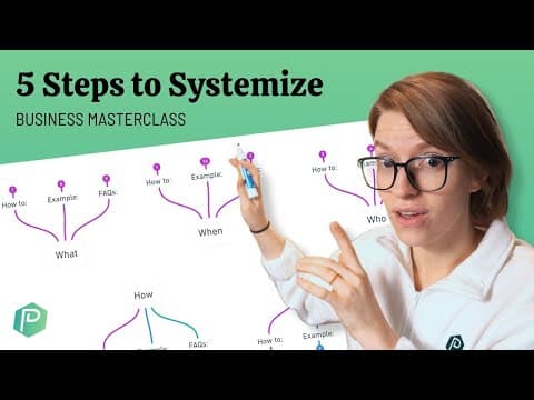 How to Effectively Systemize Your Business Processes thumbnail