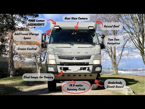What Are the Key Features of the Mitsubishi Fuso Cabin? thumbnail