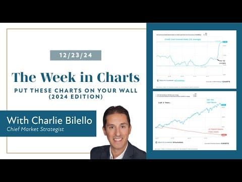 Put These Charts on Your Wall (2024 Edition) | Charlie Bilello | Creative Planning thumbnail