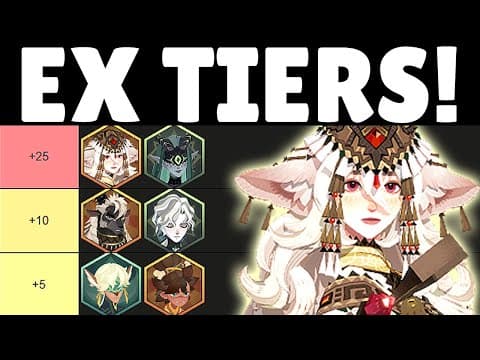 EXCLUSIVE EQUIPMENT Priority Tier List! AFK Journey thumbnail