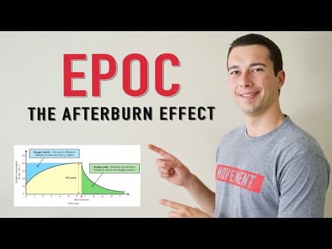 What is EPOC | Excess Post Exercise Oxygen Consumption Explained thumbnail