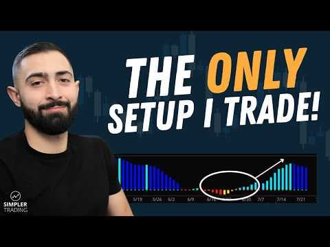 Spot Explosive Trades with the TTM Squeeze Indicator: Ultimate Squeeze Course + Free Scans! thumbnail