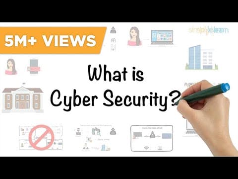 What Is Cyber Security | How It Works? | Cyber Security In 7 Minutes | Cyber Security | Simplilearn thumbnail