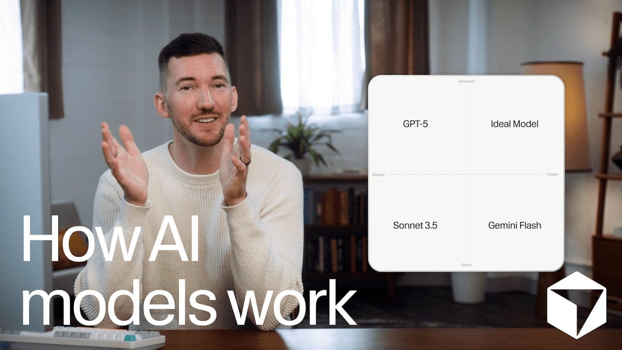 YouTube video player