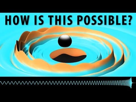The Absurdity of Detecting Gravitational Waves thumbnail