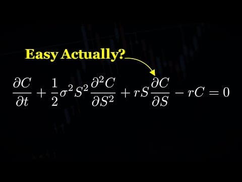 Black Scholes Model INTUITIVELY Explained for Option Traders thumbnail