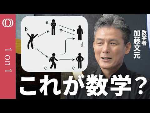 圏論とは？関係性から必要な物事を捉える方法 thumbnail