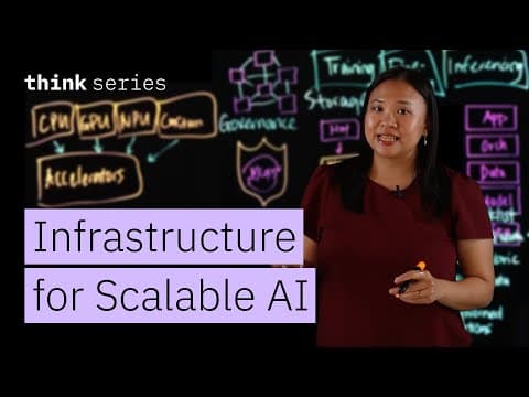 Infrastructure Layer: Power the AI Stack with Data Pipelines & MLOps thumbnail