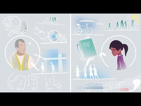 What is population health? thumbnail
