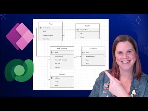 How to Design and Build a Data Model in Microsoft Dataverse thumbnail