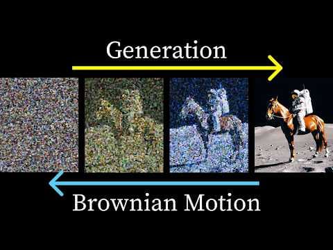 But how do AI images and videos actually work? | Guest video by Welch Labs thumbnail