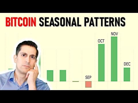 The Bitcoin Chart and Pattern We Need to be Watching Right Now thumbnail