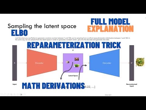 Variational Autoencoder - Model, ELBO, loss function and maths explained easily! thumbnail