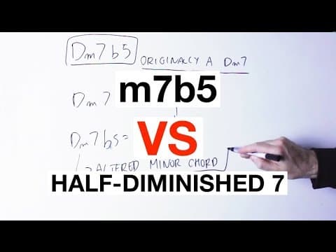What Is the Difference Between m7b5 and Half-Diminished Chords? thumbnail