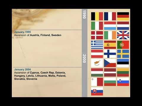 The European Union - Treaties and Membership thumbnail