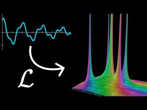 But what is a Laplace Transform? thumbnail
