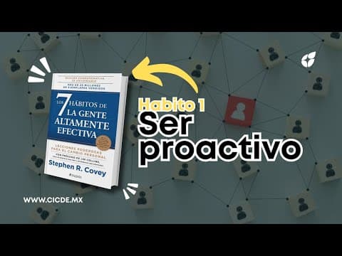 ¿Cómo ser proactivo y elegir mejor tu respuesta? thumbnail
