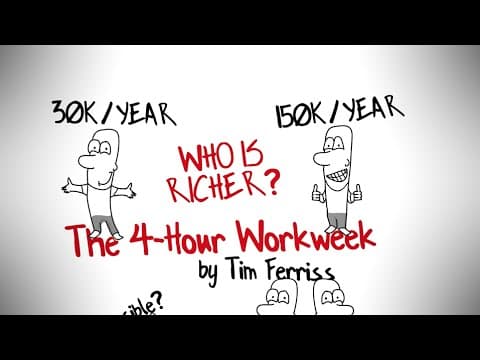 THE 4-HOUR WORKWEEK BY TIM FERRISS - BEST ANIMATED BOOK SUMMARY thumbnail