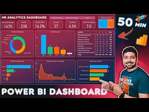 Power BI Project End to End | Dashboard | Beginners | Complete Project - 2023 thumbnail